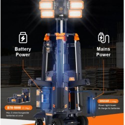 Turn de lumina 6m inaltime - 105.000 lumeni Turn de lumina 6m inaltime - 105.000 lumeni